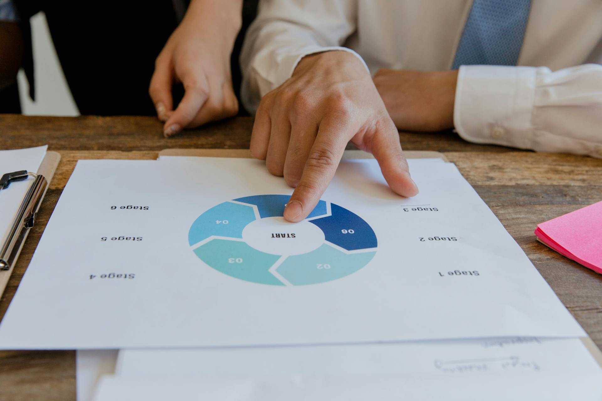 FangWallet Editors - Verified by FangWallet