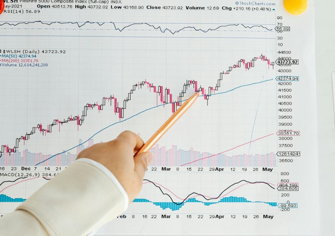 stock-market-economic-fears