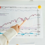 stock-market-economic-fears
