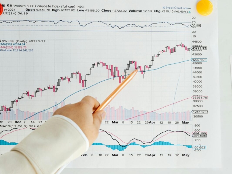 stock-market-economic-fears